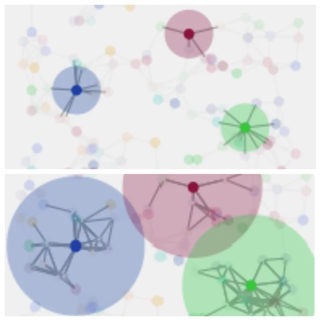 Distributed Learning with Graph Neural Networks — research illustration