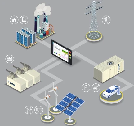 Design of fractional order multistage controller for frequency control improvement of a multi microgrid system using equilibrium optimizer — research illustration